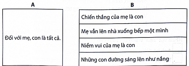 Em hãy nối những ý thơ ở cột B phù hợp với nhận định nêu ở cột A.   (ảnh 1)