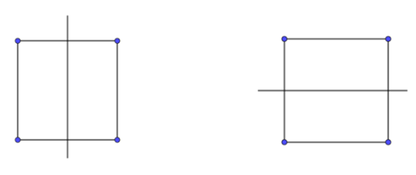 Hình vuông có bao nhiêu trục đối xứng? A. 2. B. 3. C. 4. D. 0. (ảnh 2)