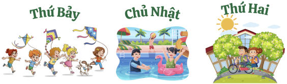 Quan sát bức tranh rồi cho biết câu nào sai. (ảnh 1)