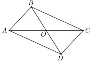 Cho hình bình hành ABCD có tâm đối xứng là điểm O và (ảnh 1)
