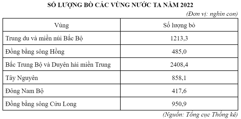 Ảnh có chứa văn bản, ảnh chụp màn hình, Phông chữ, số
Mô tả được tạo tự động