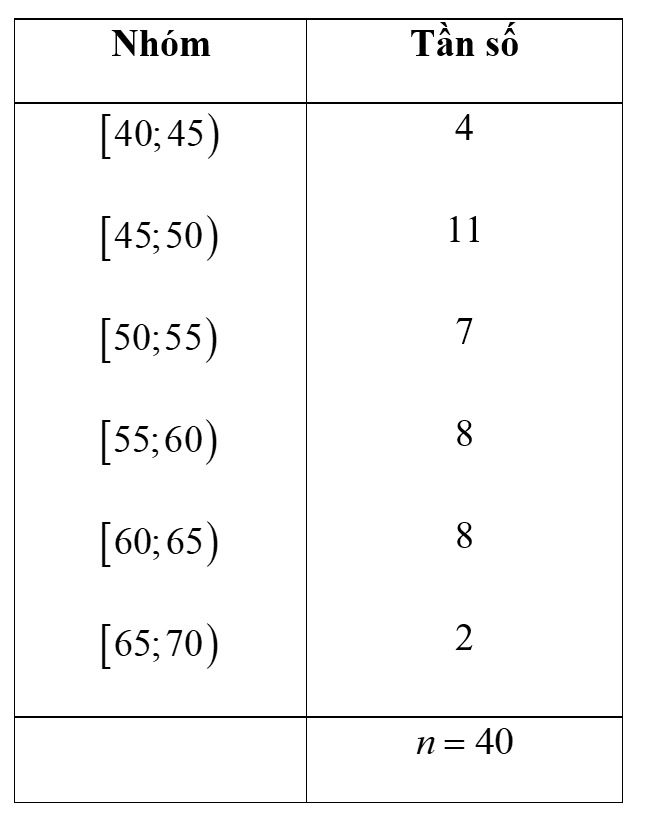A white sheet with black numbers

Description automatically generated