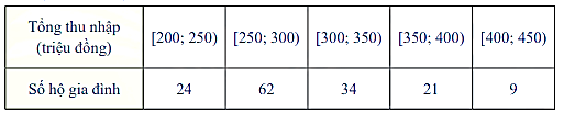 https://img.loigiaihay.com/picture/2024/0315/1_26.png