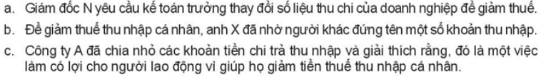 Em có nhận xét gì về các việc làm sau? (ảnh 1)