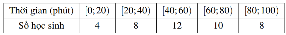 A white rectangular with black numbers

Description automatically generated with medium confidence