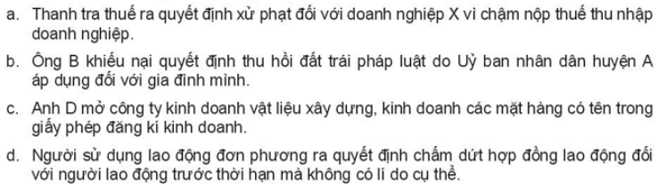 Em hãy cho biết chủ thể nào trong các trường hợp sau thực hiện đúng hay thực hiện không đúng pháp luật. Vì sao? (ảnh 1)