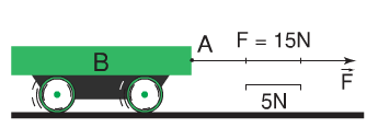 A diagram of a green cart

AI-generated content may be incorrect.