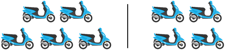 Phép cộng tương ứng với hình là: (ảnh 1)