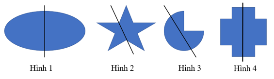 Cho các hình vẽ sau:   Có bao nhiêu hình có đường thẳng màu đen là trục đối xứng của hình đó. (ảnh 1)