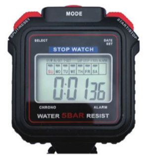 A close-up of a watch

AI-generated content may be incorrect.