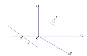 Description: A diagram of a line with a point and a point

Description automatically generated with medium confidence