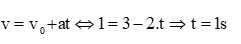 Vật đạt vận tốc 1 m/s trong bao lâu? (ảnh 1)