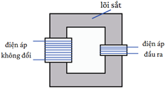 Sơ đồ nào dưới đây là sơ đồ của máy giảm áp? (ảnh 3)