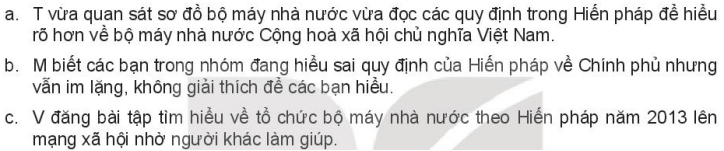 Em đồng tình hay không đồng tình với các hành vi nào sau đây? Vì sao? (ảnh 1)