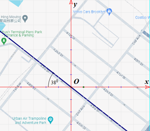 A map with a red line

Description automatically generated