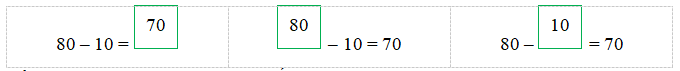 Kéo thả thích hợp vào ô trống 80 – 10 = …… …… – 10 = 70 80 – …… = 70 (ảnh 2)