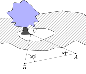 Để đo khoảng cách từ một điểm A trên bờ sông đến gốc cây C trên cù lao giữa sông, người ta chọn một điểm B cùng ở trên bờ với A sao cho từ A và B có thể nhìn thấy điểm C (ảnh 1)