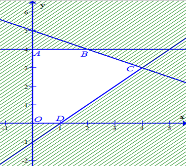 Giá trị lớn nhất của biểu thức F (x;y) = x + 2y, với điều kiện 0 nhỏ hơn hoặc bằng y nhỏ hơn hoặc bằng 4, x lớn hơn hoặc bằng 0, x - y - 1 nhỏ hơn hoặc bằng 0, x + 2y - 10 nhỏ hơn hoặc bằng 0 . là (ảnh 1)