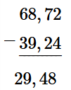 Đặt tính rồi tính 68,72 – 39,24 (ảnh 1)