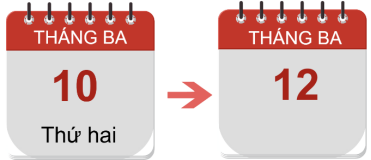Thứ Hai ngày 10 tháng Ba.  Vậy ngày 12 tháng 3 là thứ mấy? (ảnh 1)