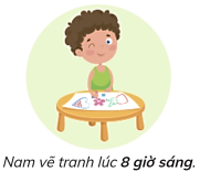 Kéo thả đồng hồ tướng ứng với thời gian biểu của Nam. (ảnh 3)