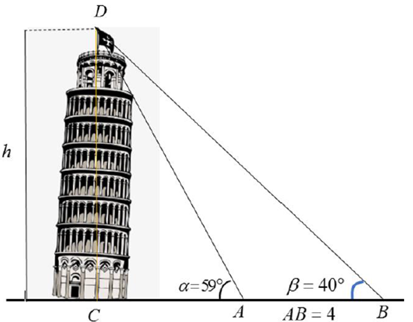 Với các số đo trên hình vẽ sau, chiều cao h của tháp nghiêng Pisa gần giá trị nào nhất? (ảnh 1)