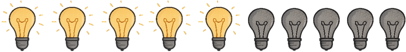 Phép trừ tương ứng với hình là: 10 – 6 =4 (ảnh 1)