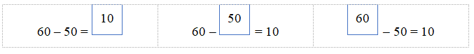 Kéo thả thích hợp vào ô trống 60 – 50 = …… 60 – …… = 10 …… – 50 = 10 (ảnh 2)