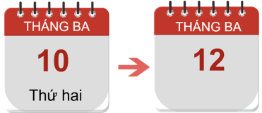 Dựa vào hình bài 8, người ta đã xé bao nhiêu tờ lịch? (ảnh 1)