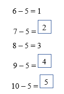 Kéo thả số thích hợp để điền vào ô trống: 6 – 5 = 1 7 – 5 =  (ảnh 2)