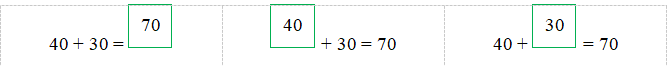 Kéo thả thích hợp vào ô trống 40 + 30 = …… …… + 30 = 70 40 + …… = 70 (ảnh 2)