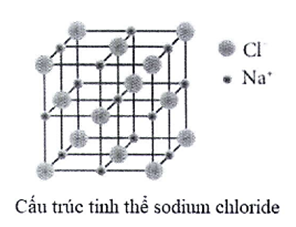 A diagram of a molecule
Description automatically generated