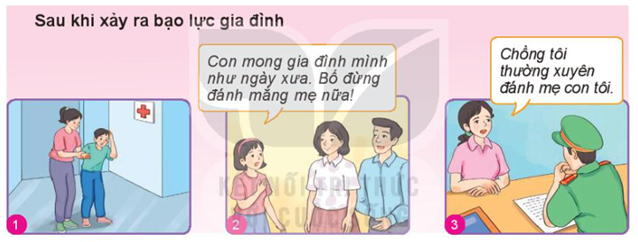 Em hãy đọc tình huống trong mỗi bức tranh sau và trả lời câu hỏi:  a) Nêu cách xử lí sau khi xảy ra bạo lực gia đình ở các trường hợp trên. (ảnh 1)