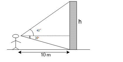 Một người quan sát đứng cách một cái tháp (ảnh 1)
