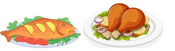 Read and choose the correct answer. “chips and chicken” (ảnh 2)
