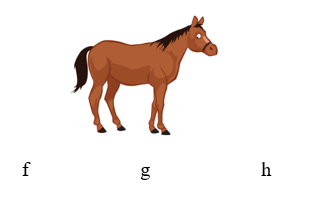 Task 1. Look and circle the first letters. (ảnh 1)
