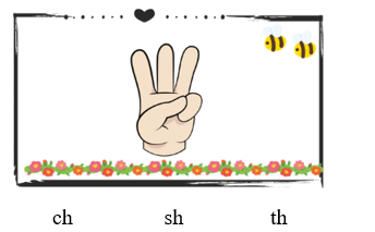 Task 1. Circle the correct sound. There is one example. (ảnh 1)