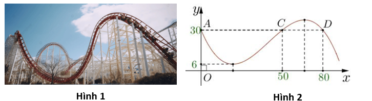 Một phần đường chạy của tàu l (ảnh 1)