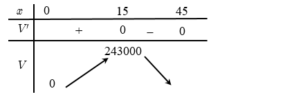 Cho một tấm nhôm hình lục giác đều cạnh \[90\] cm. Người ta cắt ở (ảnh 3)