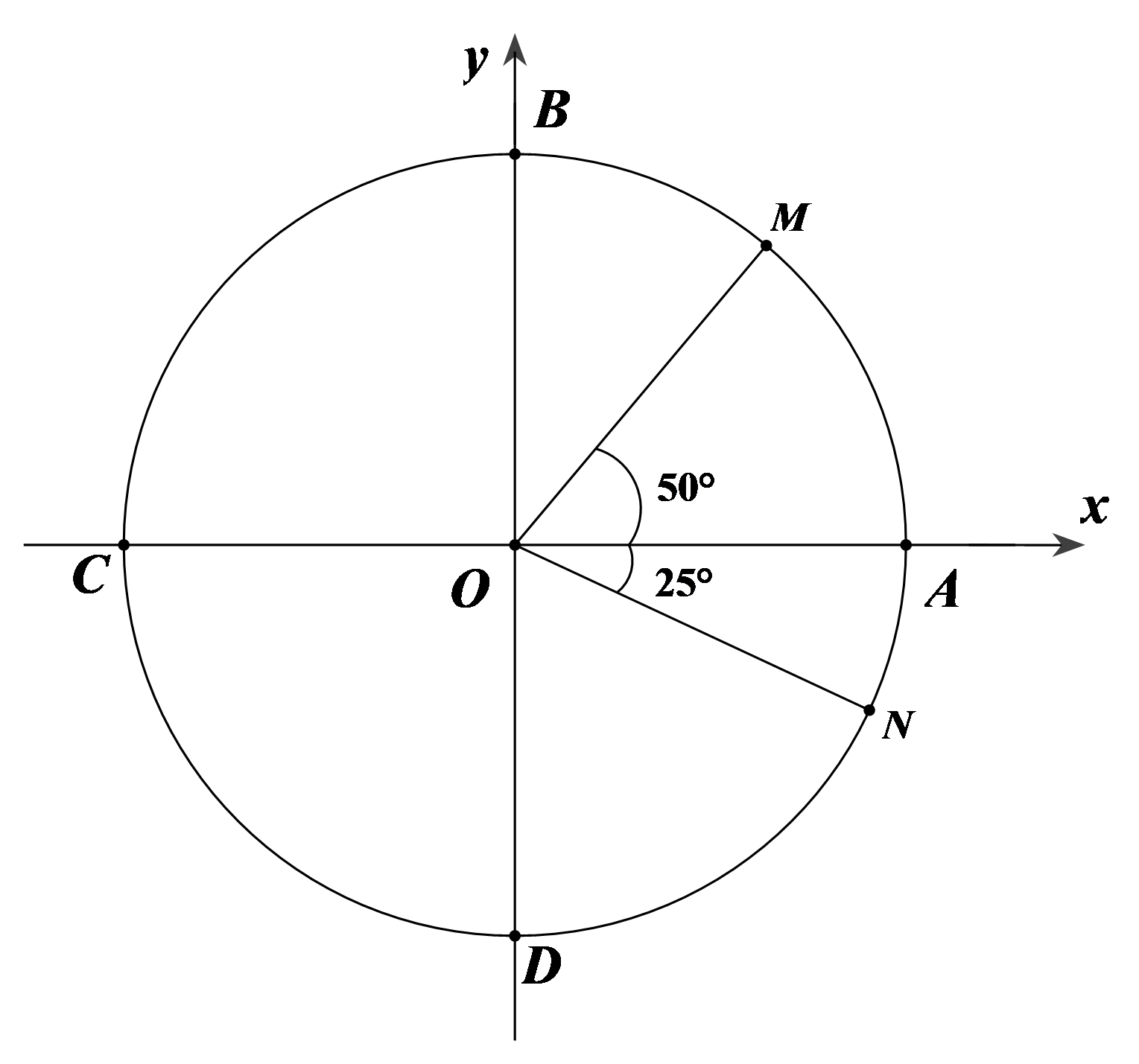 Hướng dẫn giải: Đáp án đúng là: B (ảnh 1)