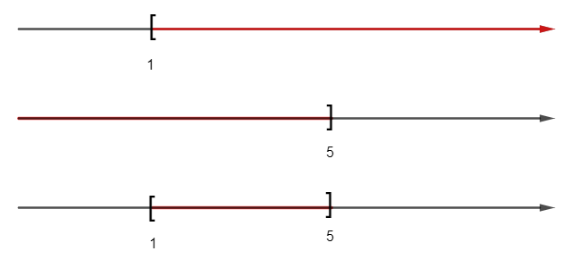 Hướng dẫn giải Đáp án đúng là: A (ảnh 1)