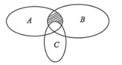 Hướng dẫn giải Đáp án đúng là: D (ảnh 1)