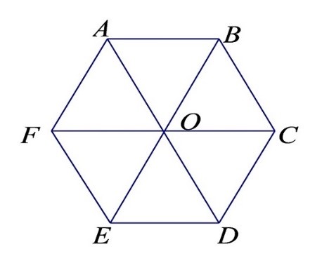 Cho lục giác đều ABCDEF tâm O như hình dưới, khẳng định nào sau đây là đúng ?  (ảnh 1)