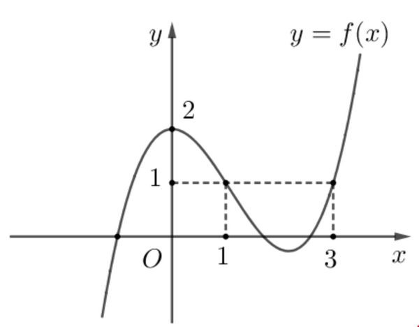 Đáp án đúng là: A (ảnh 1)