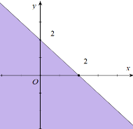 Đáp án đúng là: B (ảnh 1)