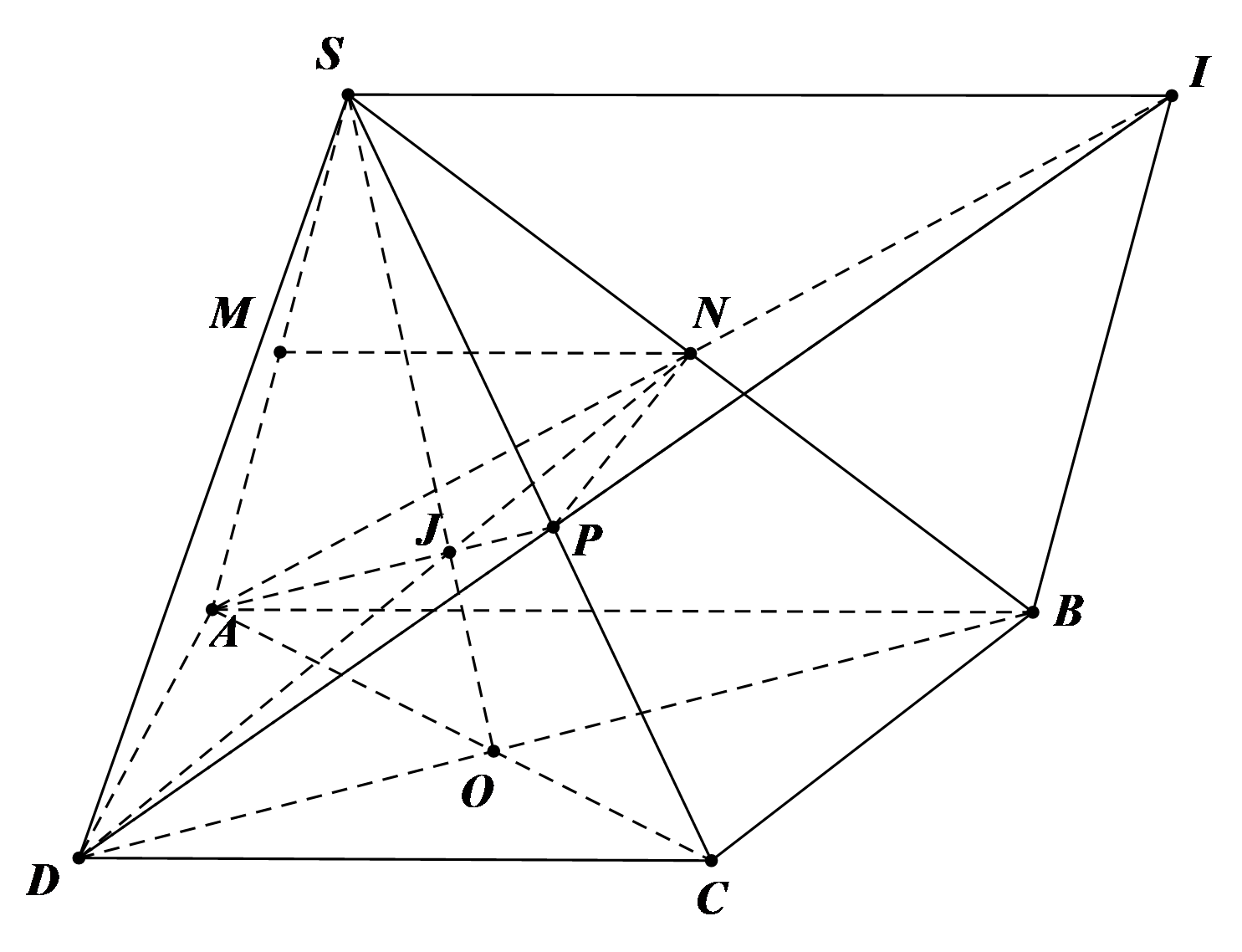 Cho hình chóp \(S.ABCD\) (ảnh 1)