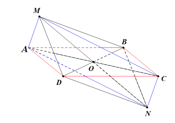 Hướng dẫn giải:  Đáp án đúng là: B (ảnh 1)