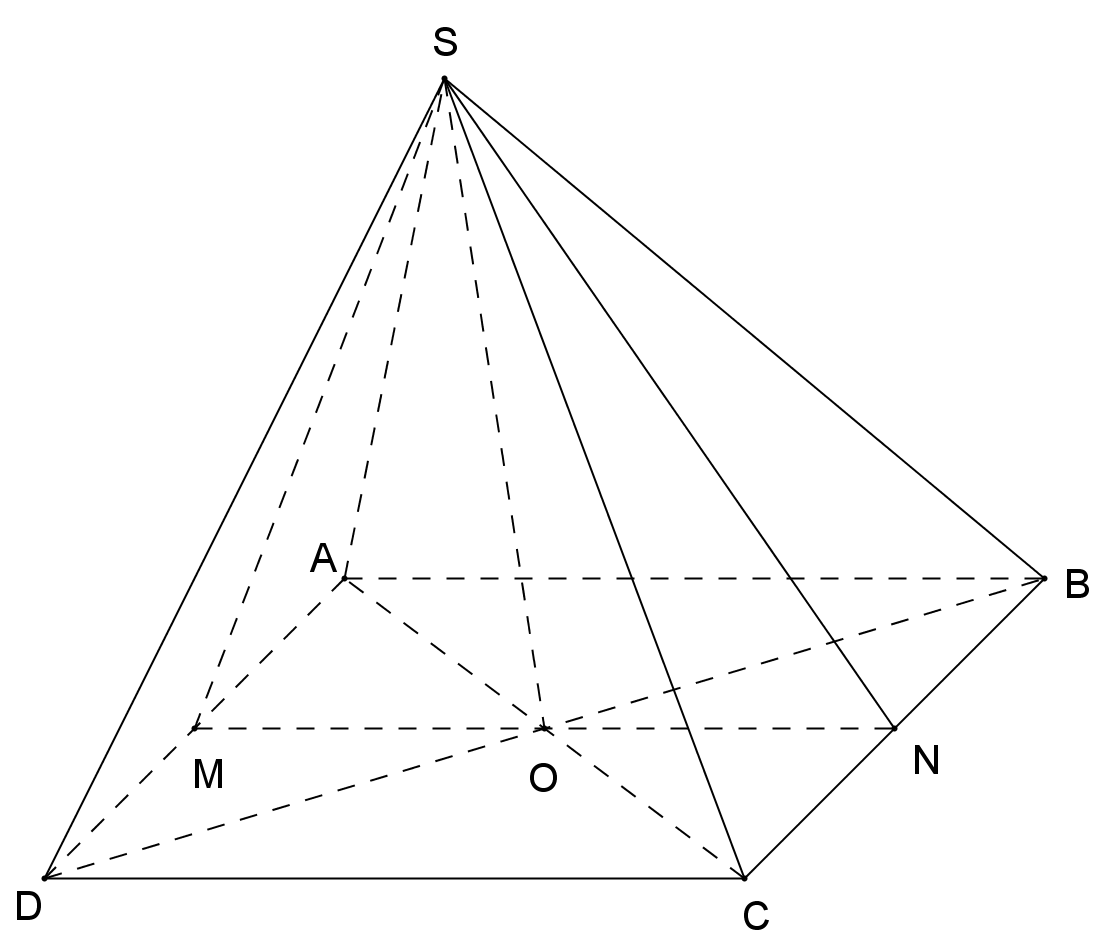 Lời giải Đáp án đúng là: B (ảnh 1)