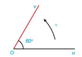 Chọn C Ta có : \(sd\left( {OA\,,\,O (ảnh 1)