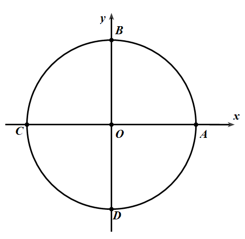 Số điểm biểu diễn các nghiệm của phương trình \(\tan \left( {2x - \frac{\pi }{3}} \right) + \sqrt 3 = 0\) trên đường tròn lượng giác là A. 4. B. 3. C. 2. D. 1. (ảnh 1)